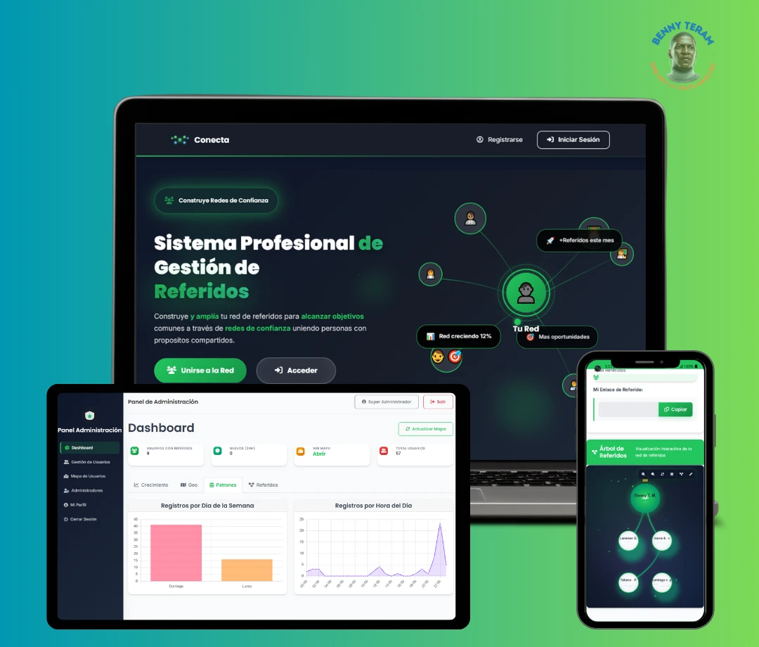 Sistema Profesional de Gestión de Referidos